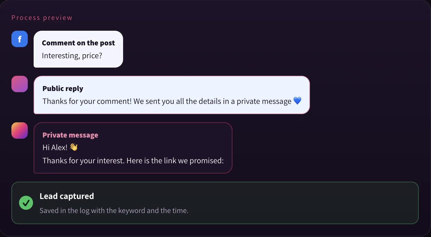 Preview of a comment, the public reply and the private message in SocialFlow