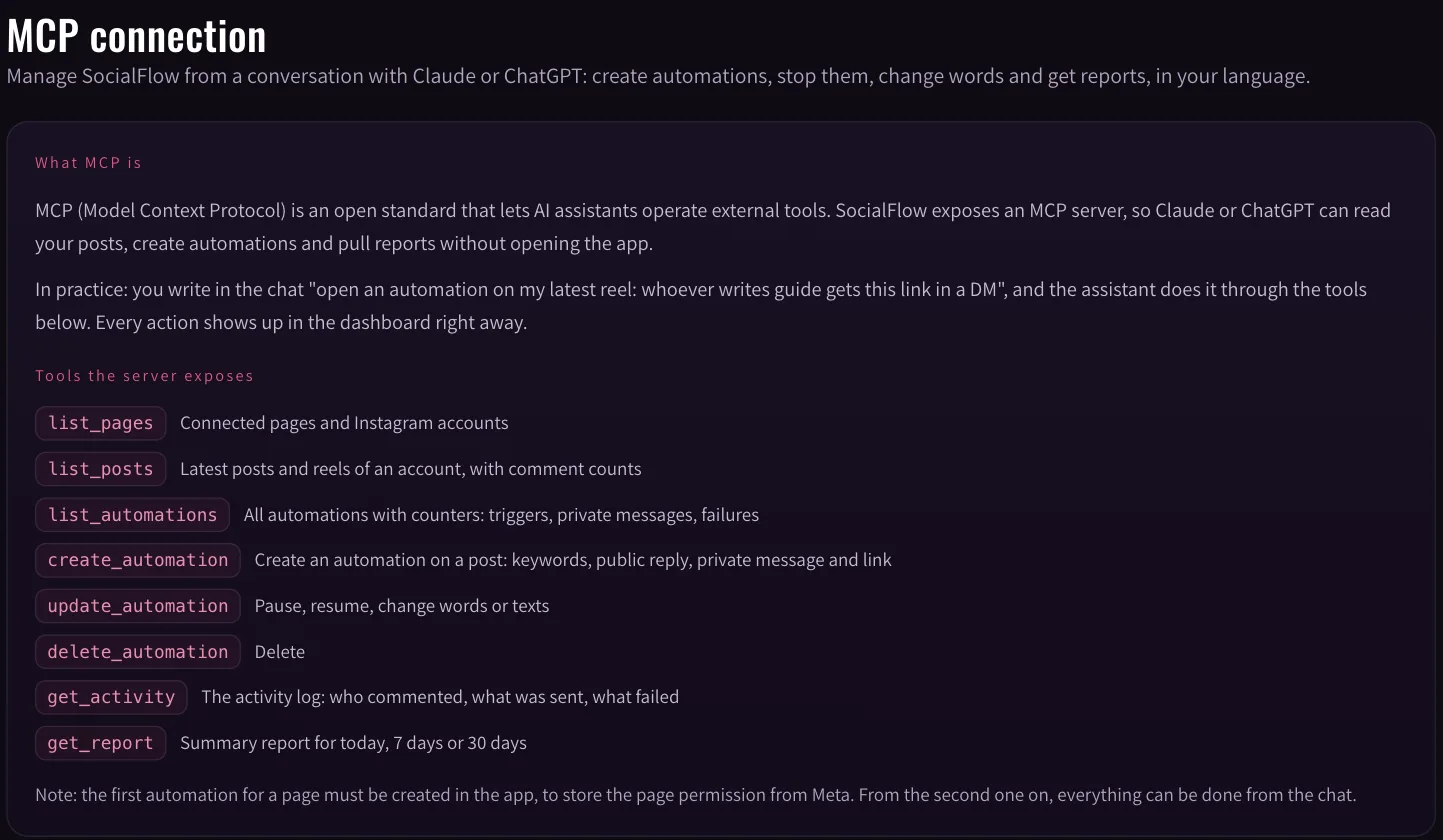 SocialFlow MCP connection screen listing the tools Claude or ChatGPT can use